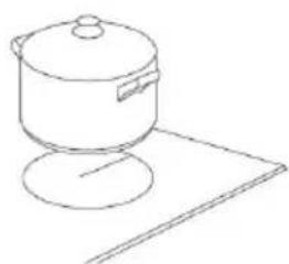 Infiniton VIT4T23 - To start cooking - 2