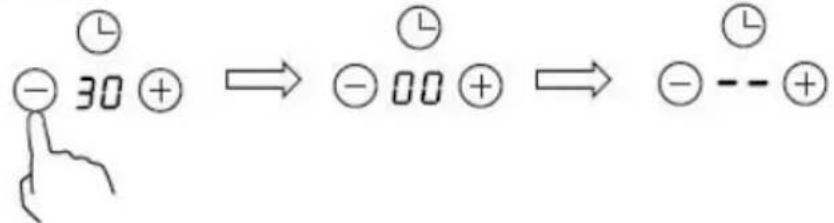 - 30 + → - 00 + → - -- +