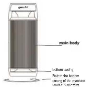 main body bottom casing Rotate the bottom casing of the machine counter-clockwise