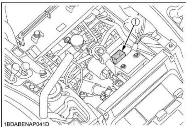 KUBOTA ZD1011-48 - ■Replacing Fuses - 1