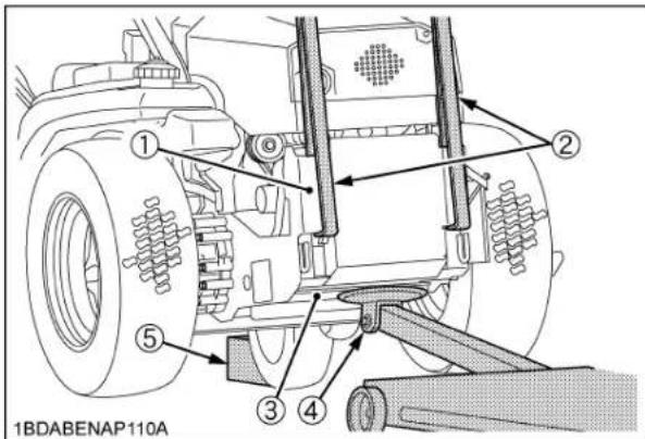 1BDABENAP110A