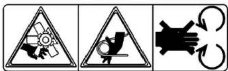 Three warning symbols: triangular warning triangle, gear mechanism with rotating arrows, and circular motion with a hammer and sickle.