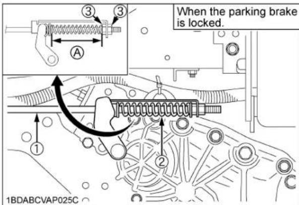 When the parking brake is locked. ① ② ③ ④ 1BDABCVAP025C