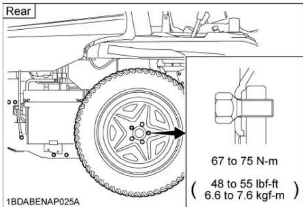 Rear 1BDABENAP025A 67 to 75 N-m 48 to 55 lbf-ft ( 6.6 to 7.6 kgf-m )