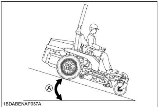 KUBOTA ZD1011-48 - Check on the slope - 1