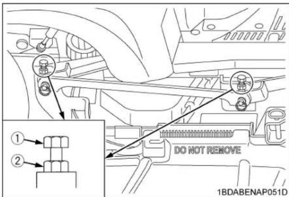 ① ② DO NOT REMOVE 1BDABENAP051D