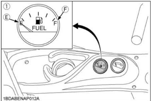 ① ② ③ E F FUEL 1BDABENAP012A