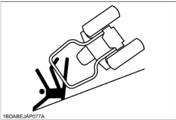 KUBOTA ZD1011-48 - ◆Operation on slopes - 1
