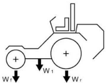 Wf W1 Wr