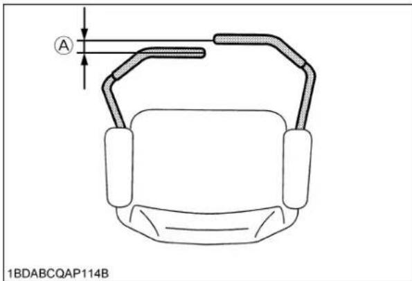 A 1BDABCQAP114B