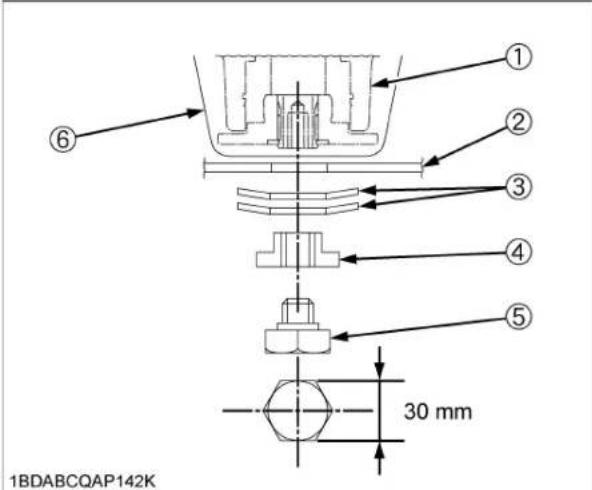1BDABCQAP142K ① ② ③ ④ ⑤ 30 mm