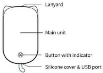 Lanyard Main unit Button with indicator Silicone cover & USB port