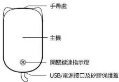 手帶處 主機 開關鍵連指示燈 USB/電源接口及矽膠保護蓋