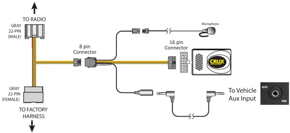CRUX BTCR-35M - INSTALLATION DIAGRAM: - 1