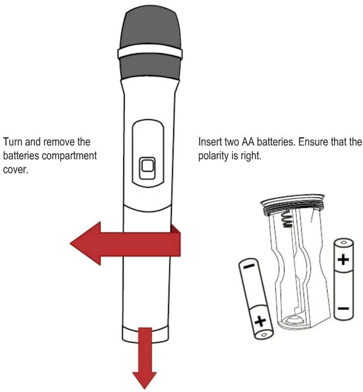 Steren WR-809 UHF - BATTERIES PLACEMENT - 1