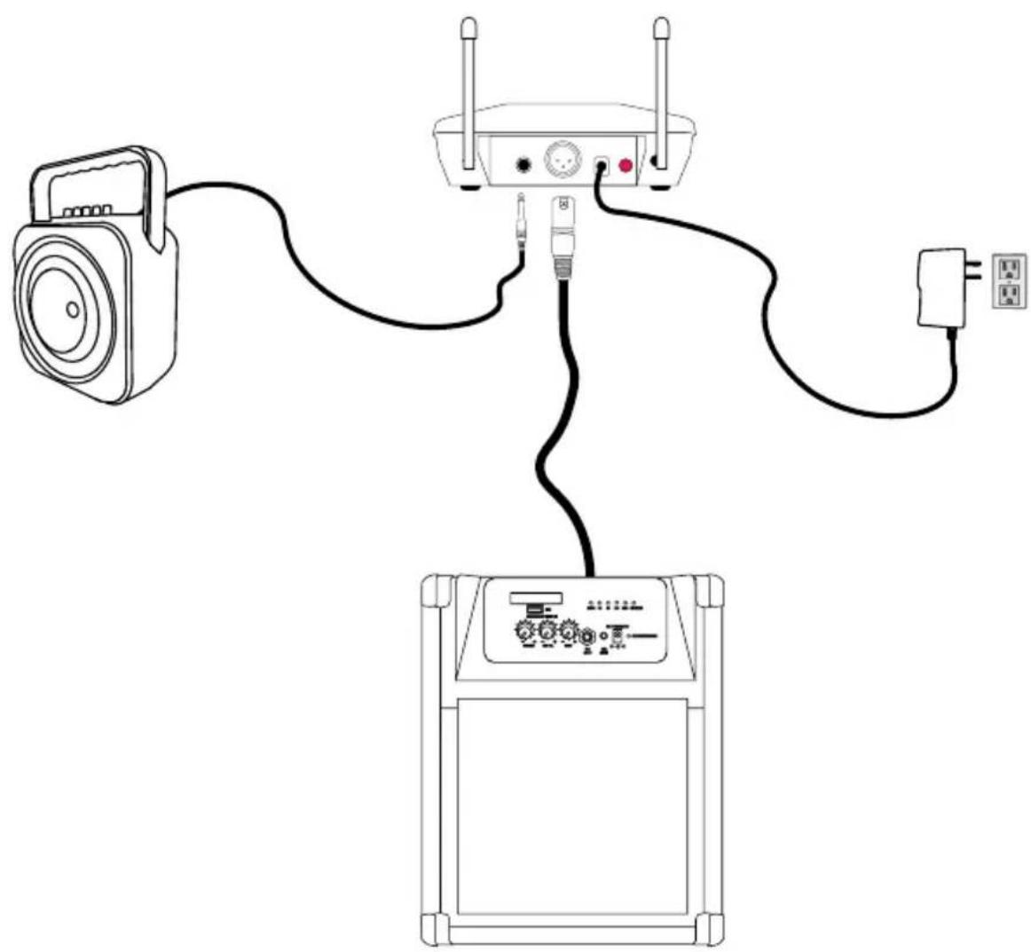 Line drawing of a wireless device with two speakers, one connected to a router and the other via cable (no text or symbols)