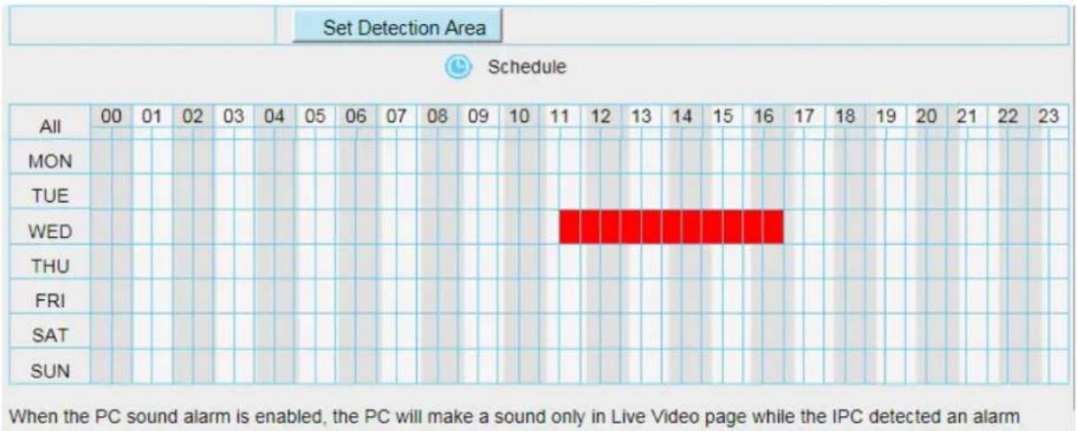 FOSCAM QJ2 - B Specify an alarm schedule - 2