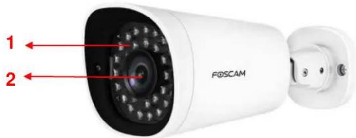 FOSCAM QJ2 - Front Panel - 1