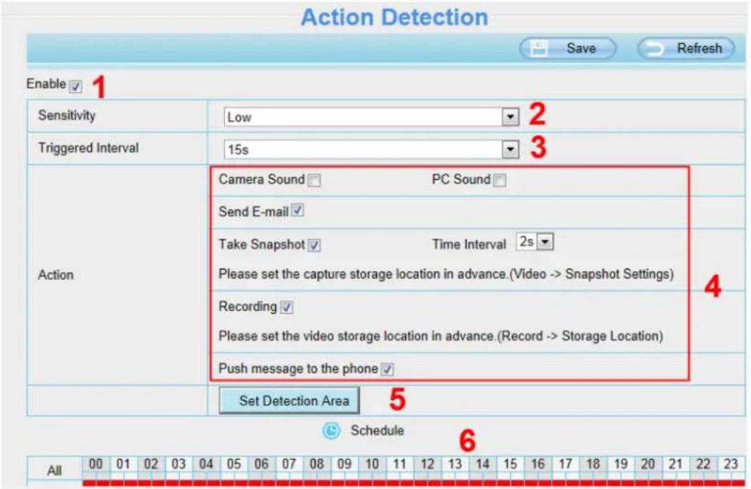 FOSCAM QJ2 - Motion Detection - 1