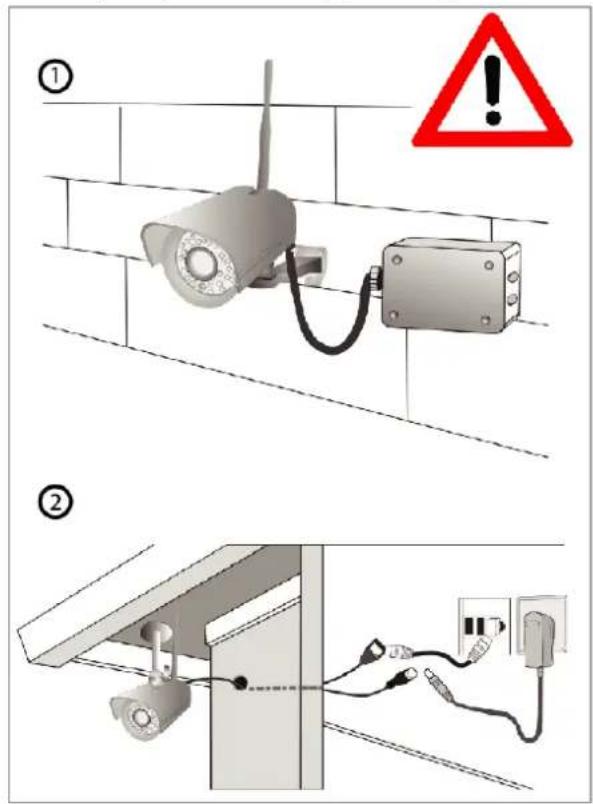 FOSCAM QJ2 - Wall Installation - 3