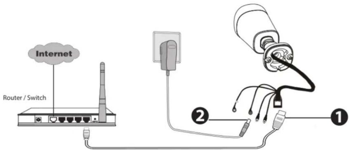 FOSCAM QJ2 - Hardware Connection &amp; Software Installation - 1