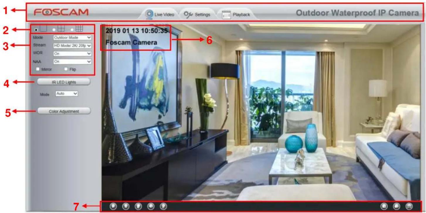 FOSCAM QJ2 - Surveillance Window - 1