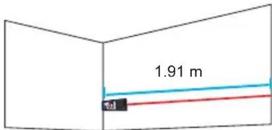 1.91 m
