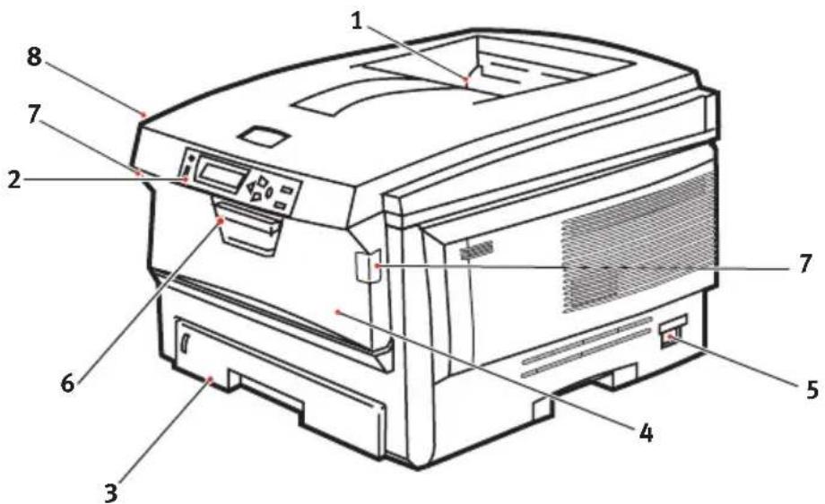 Technical diagram of a printer with numbered parts labeled for identification