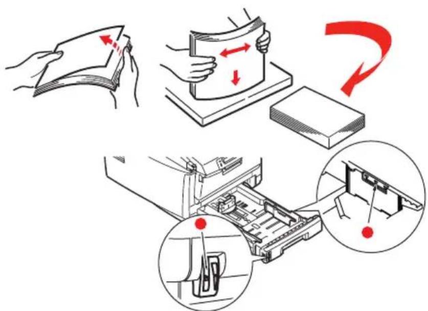Diagram illustrating a mechanical process with labeled steps including folding, rolling, and cutting, accompanied by magnified insets showing internal components.