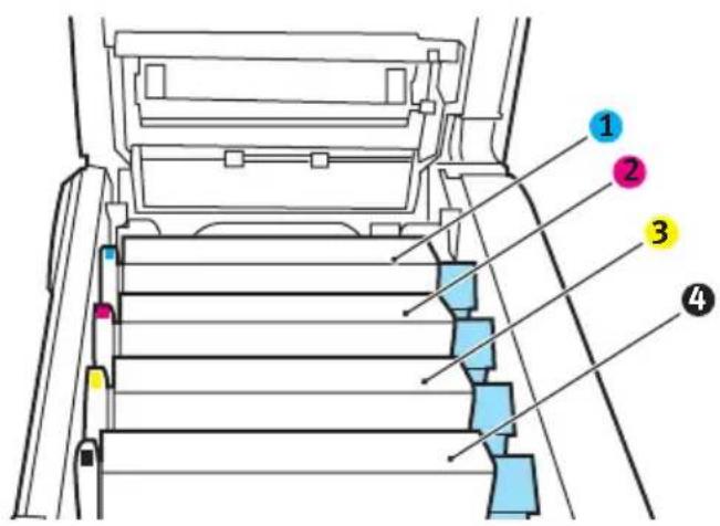 Technical diagram of a mechanical assembly with numbered components labeled 1 to 4