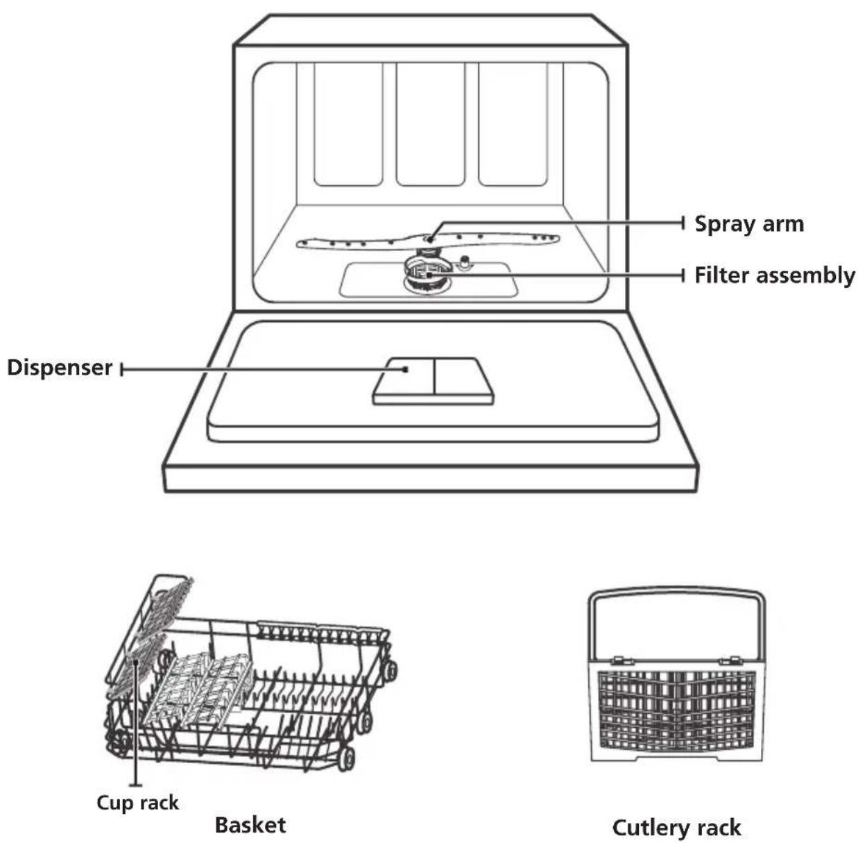 MIDEA MDWB1BL - IMPORTANT: - 1
