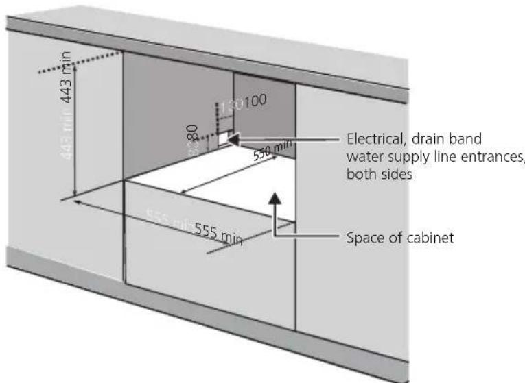 443 min 80 100 550 min 555 min Electrical, drain band water supply line entrances, both sides Space of cabinet
