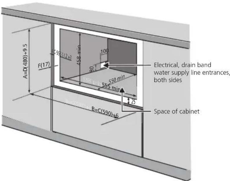 A=D(480)+9.5 F(17) C=556+2+3 458 min 100 80 550 min 555 min 25 Electrical, drain band water supply line entrances, both sides B=C(590)+6 Space of cabinet