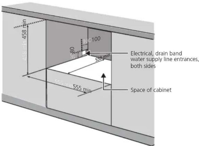 458 min 100 80 558 min Electrical, drain band water supply line entrances, both sides 555 min Space of cabinet