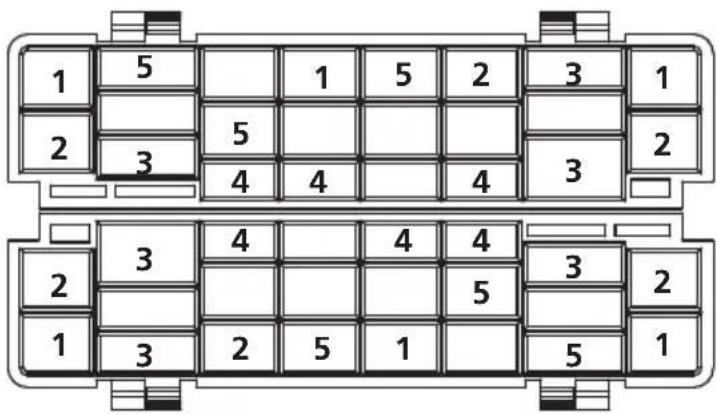 1 5 2 3 2 5 3 4 4 4 4 2 3 4 4 4 3 2 2 5 1 3 2 5 1 5 1