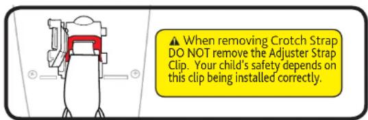 When removing Crotch Strap DO NOT remove the Adjuster Strap Clip. Your child's safety depends on this clip being installed correctly.