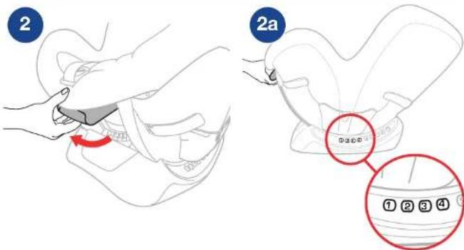 2 2a ①②③④