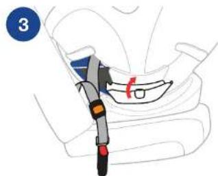CHICCO NextFit Zip Air - INSTALL USING LATCH - 3