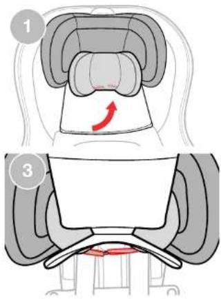Diagram showing anatomical or mechanical components with numbered labels and a red arrow indicating direction or force.