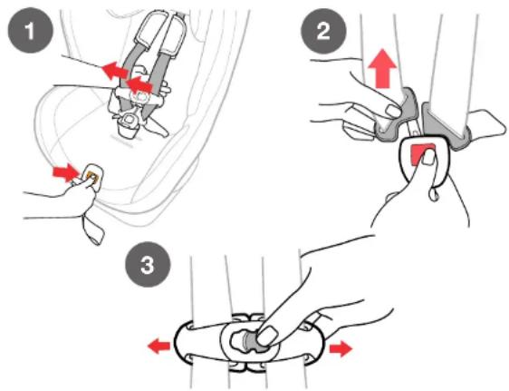 Diagram illustrating three steps of car seatbelt buckle locking, showing how to adjust the seatbelt.