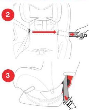 Diagram illustrating seatbelt usage technique with numbered steps and directional arrows indicating movement