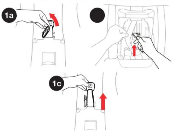 Diagram illustrating car seatbelt adjustment steps with labeled arrows and numbered positions (1a, 1c)