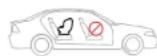 CHICCO NextFit iX Zip Air+ - SAFE USE CHECKLIST - 1