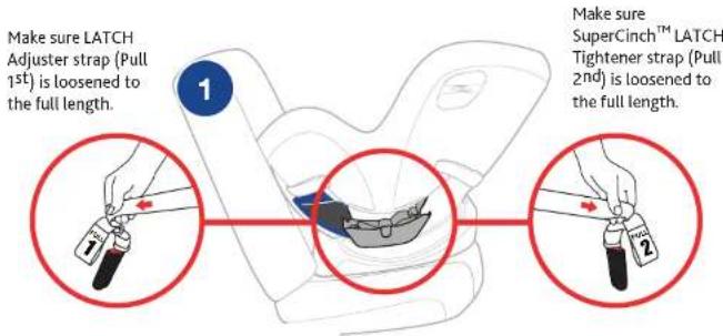Make sure LATCH Adjuster strap (Pull 1st) is loosened to the full length. Make sure SuperCinch™ LATCH Tightener strap (Pull 2nd) is loosened to the full length.
