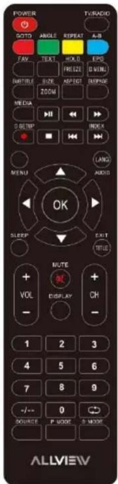 POWER GOTO FAN SARTITLE MEDIA D SETTIP MENU SLEEP VOL 1 4 7 */-* SOURCE P MODE 2 TV RADIO ANGLE REPEAT A-B HOLD FREEZE ASPECT INDEX LANG AUDIO OK CH 0 0 0 0 0 0 0 0 0 0 0 0 0 0 0 0 0 0 0 0 0 0 0 0 0 0 0 0 0 0 0 0 0 0 0 0 0 ALLVIEW
