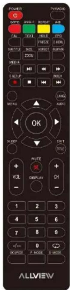 POWER GOTO ANGLE REPEAT A/B FAN TEXT HOLD EPG SUITLE SIZE FREEZE C BENE ZOOM ASPECT SURPINE MEDIA D SETUP INDEX MENU LANG AUDIO OK SLEEP EXIT VOL DISPLAY CH MUTE 1 2 3 4 5 6 7 8 9 0 SOURCE P MODE S MODE ALLVIEW