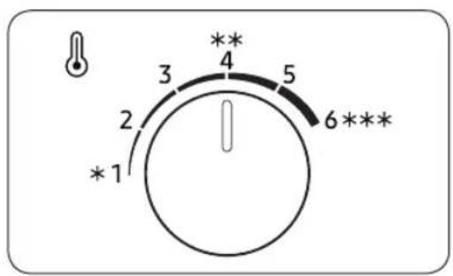 1 2 3 4 5 6 ***