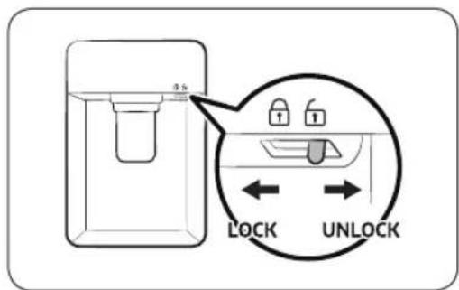3.5 LOCK UNLOCK