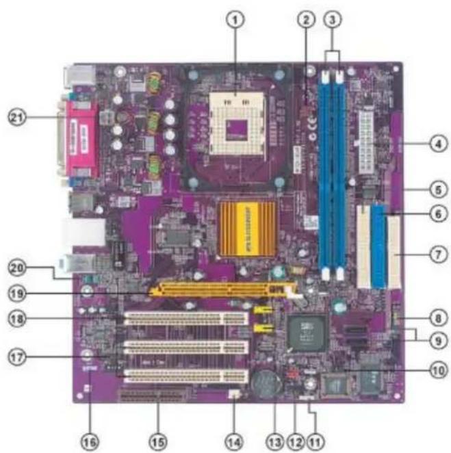 Labeled diagram of a computer motherboard with numbered components for identification