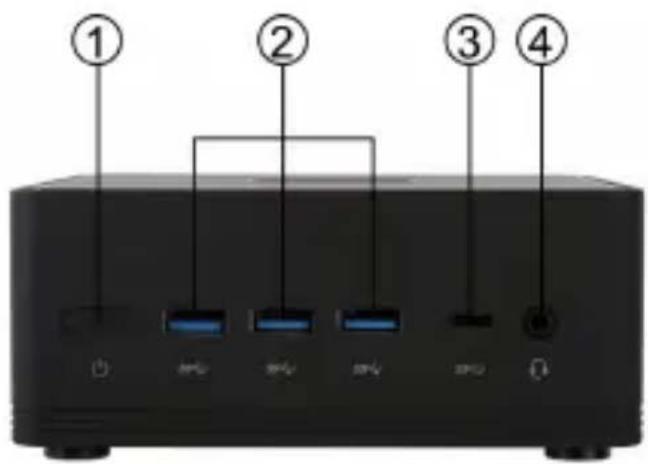 Diagram of a device rear panel with labeled ports and indicator lights